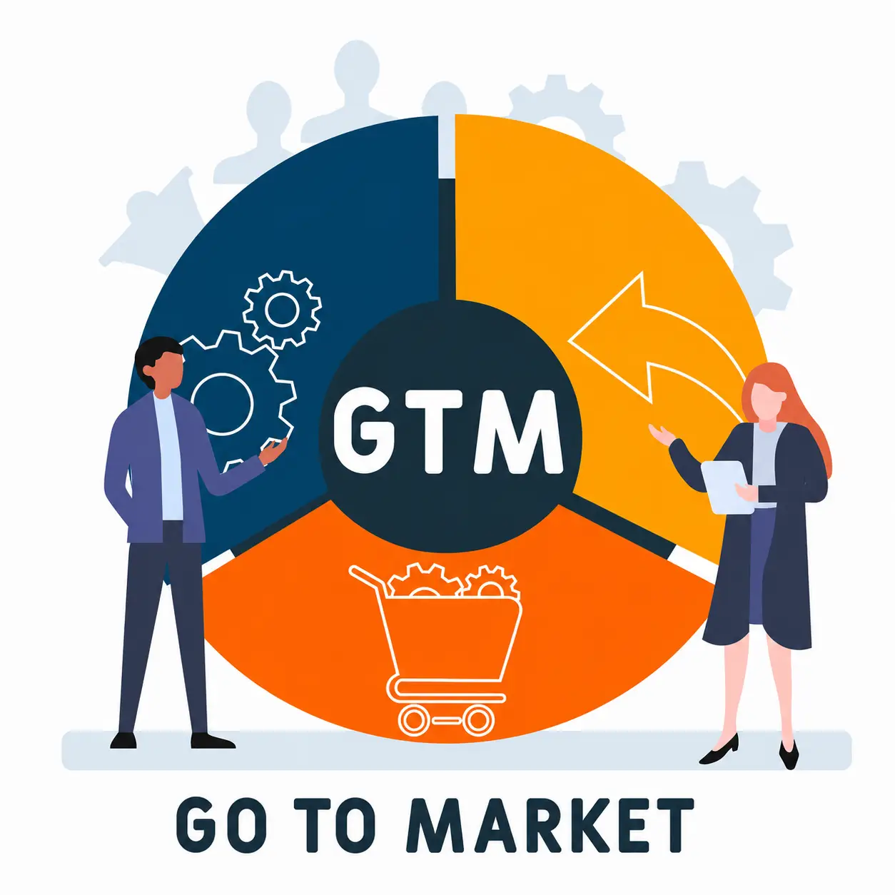 GTM Engineering Services - Scalable Revenue Infrastructure